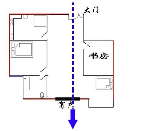 穿堂煞化解葫蘆|科學解釋“穿堂煞”的風水原理及正確化解方法